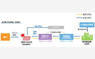 東芝エネルギーシステムズ株式会社