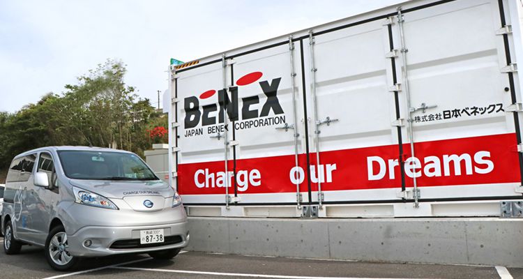 自家消費型太陽光発電所への取り組みのイメージ写真
